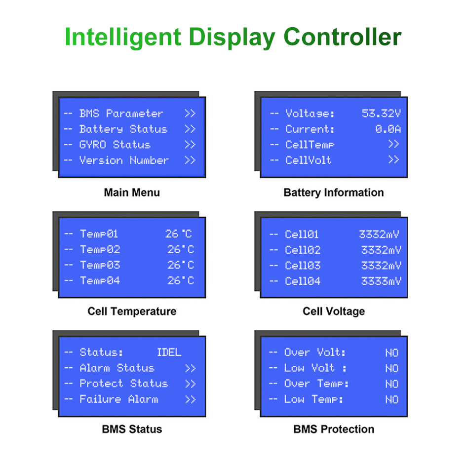Lithium Battery For Solar Panel