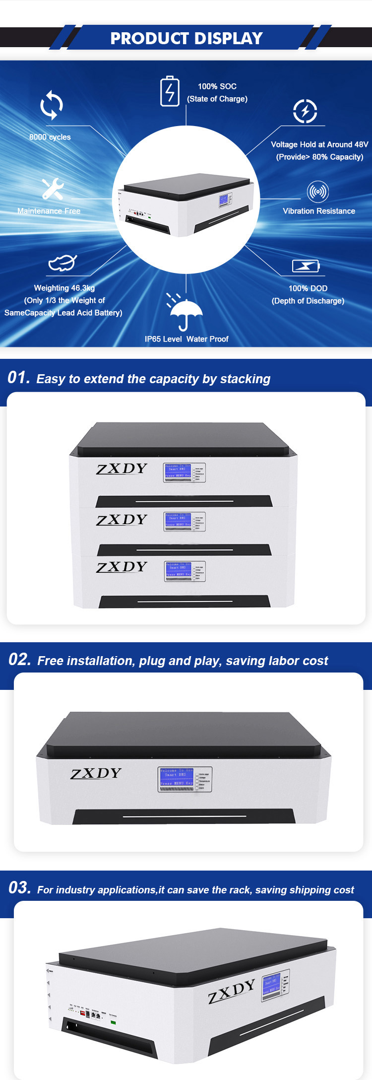 Lithium Battery For Solar Storage