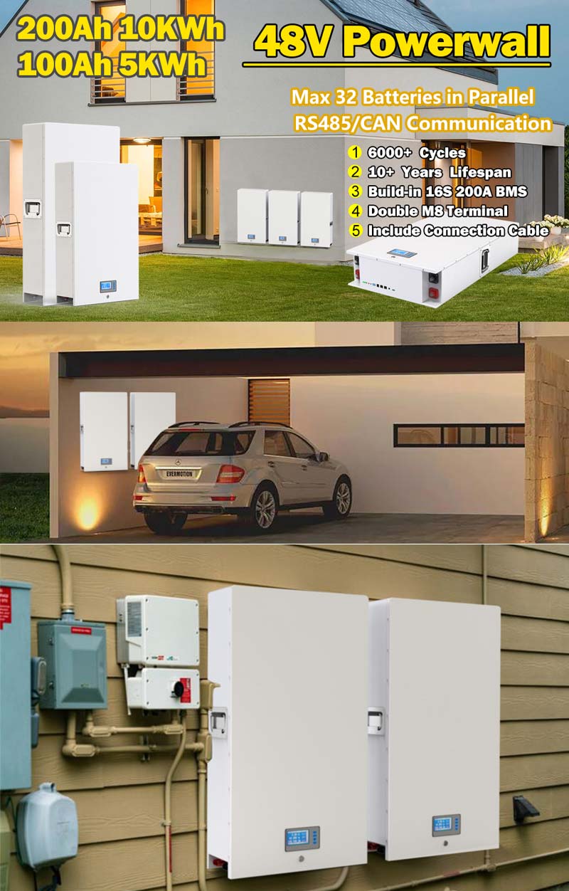 Powerwall Battery Cost