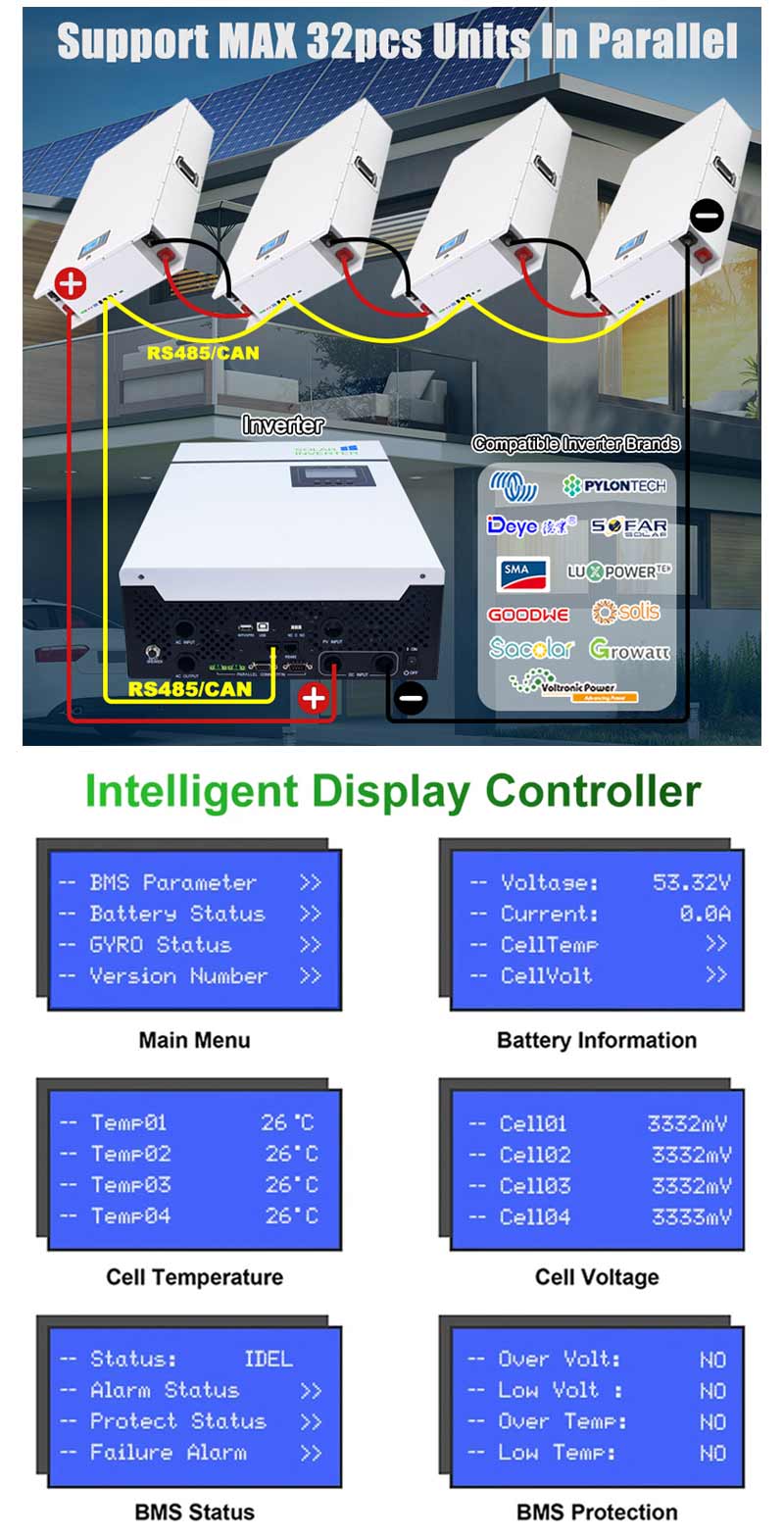 lifepo4 battery 10kwh
