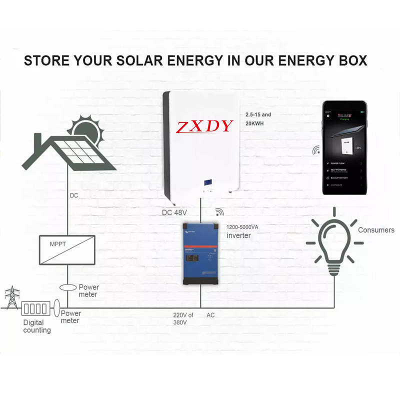 TOP10 pin điện toàn cầu tháng 4: BYD vượt qua LG và vươn lên 